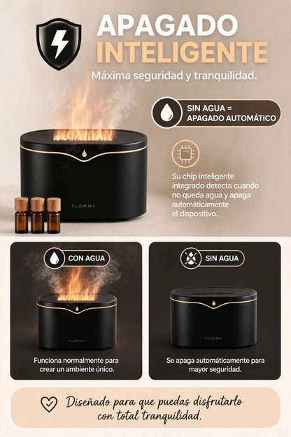 Chimenea del sueño profundo